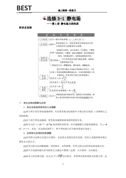 静电场力的性质1