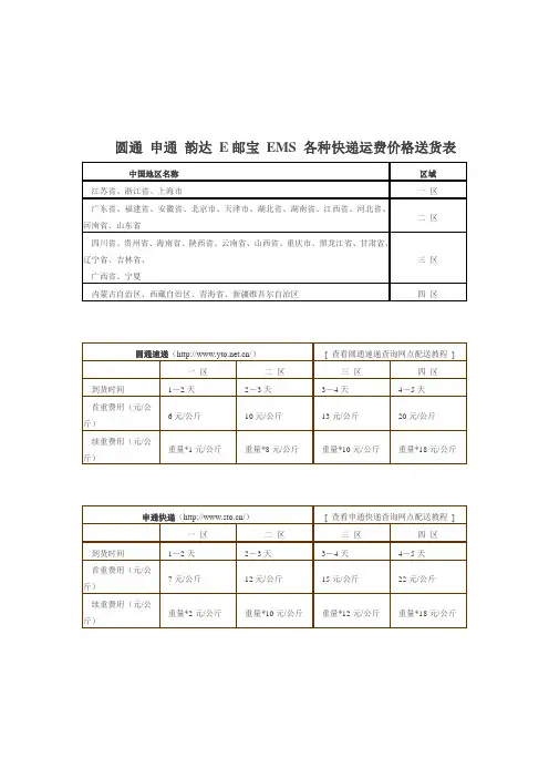 圆通_申通_韵达_E邮宝_EMS_各种快递运费价格送货收费标准表