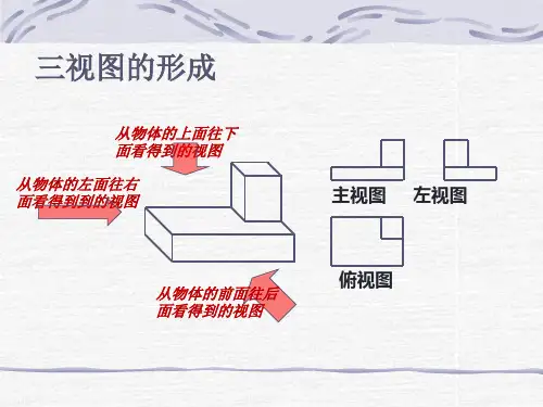 三视图画法