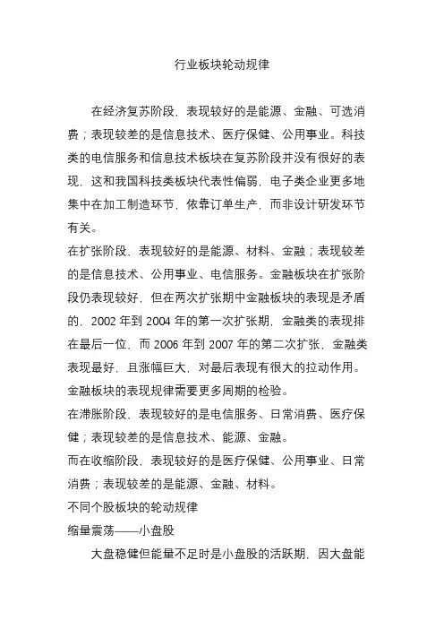 行业板块轮动规律