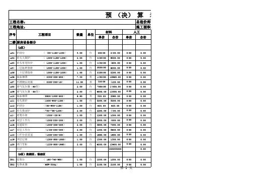 食品中心厨房设备、空调预算表