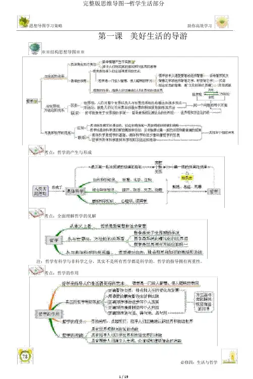 完整版思维导图——哲学生活部分