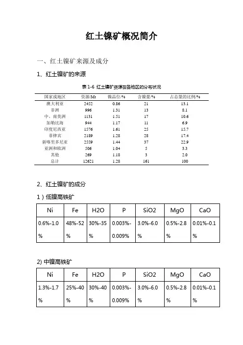 红土镍矿概况简介
