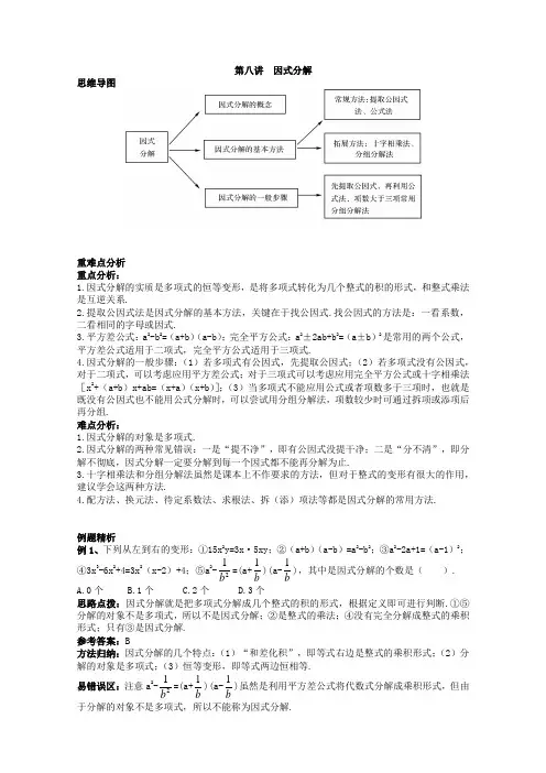 浙教版七年级数学下册因式分解(无答案)