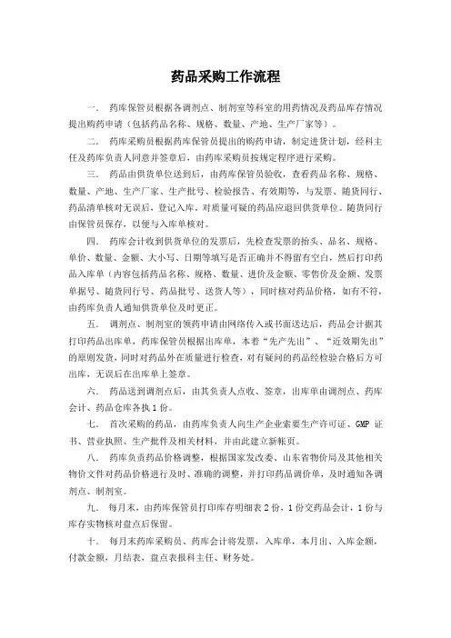 药品采购工作流程
