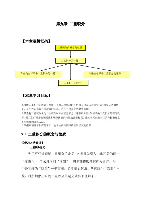 高等数学二重积分总结