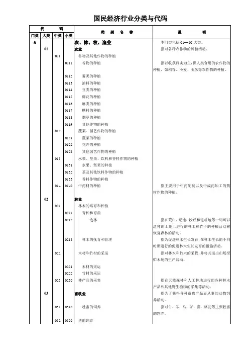 国民经济行业分类与代码