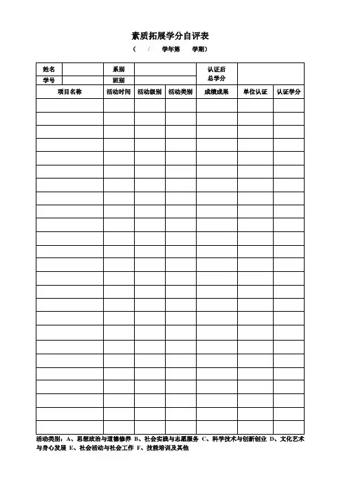 素拓自评表(更新版)