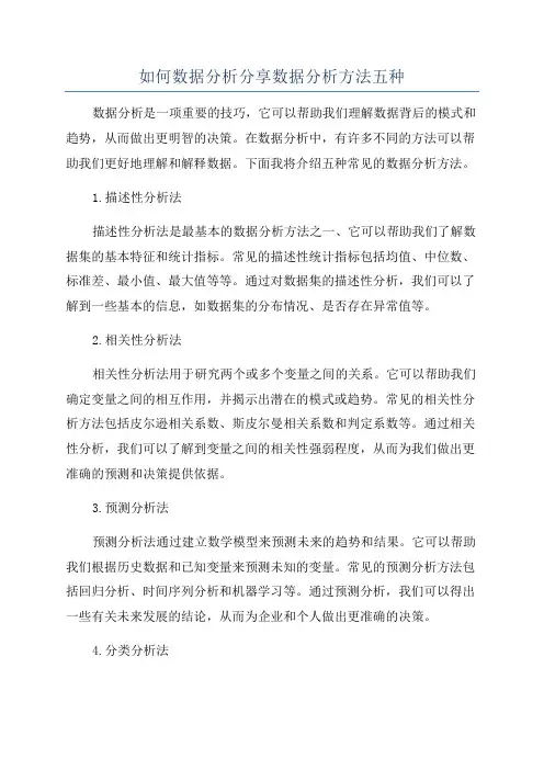 如何数据分析分享数据分析方法五种