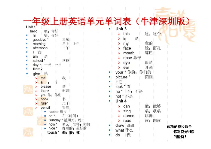 2018年小学一年级上册英语单元单词表(牛津深圳版)