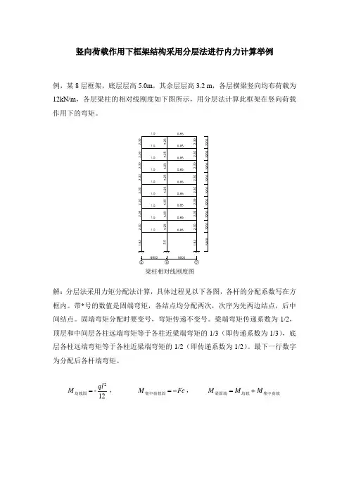 竖向荷载作用下框架结构采用分层法进行内力计算举例