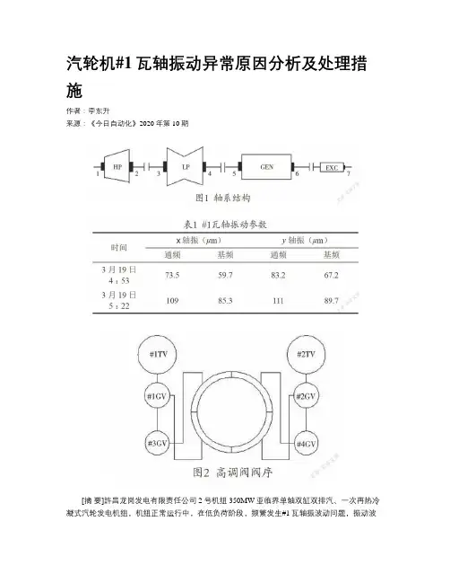 汽轮机#1瓦轴振动异常原因分析及处理措施