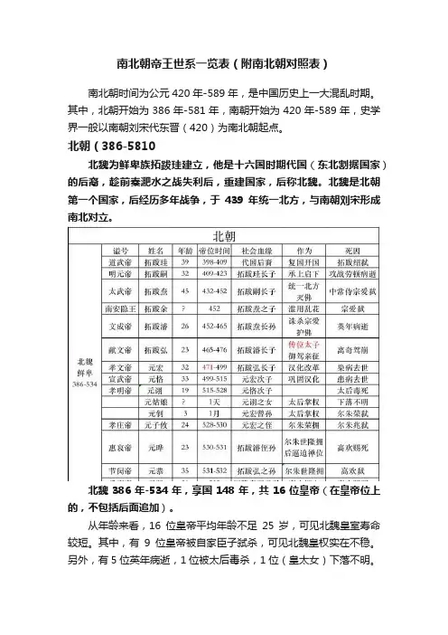 南北朝帝王世系一览表（附南北朝对照表）