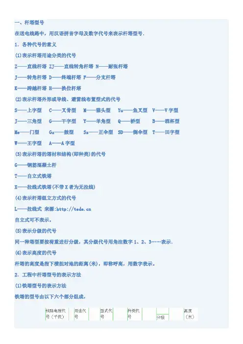 杆塔字母代号