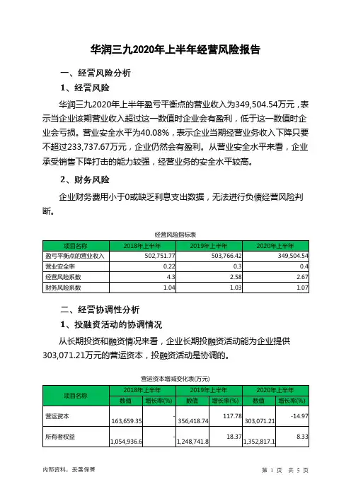 华润三九2020年上半年经营风险报告