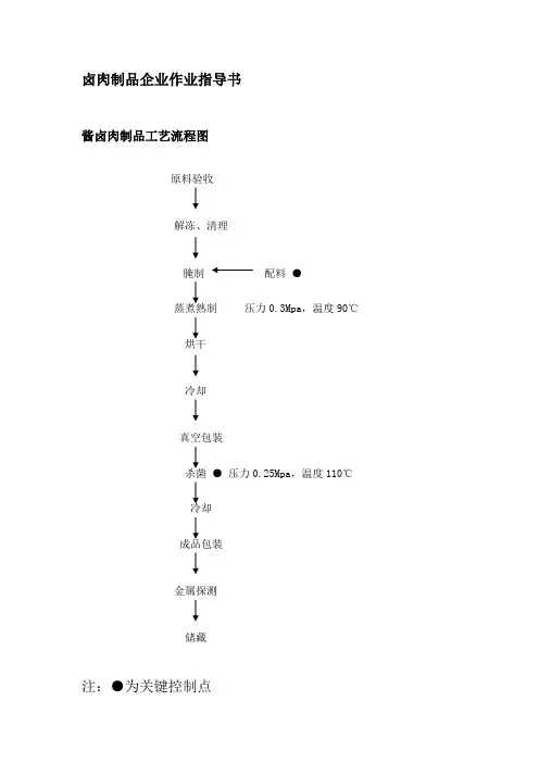 卤肉制品企业作业指导书