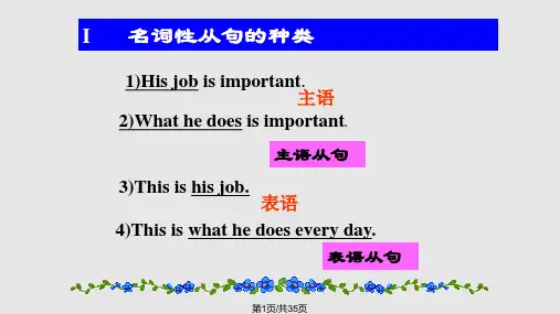 高考英语名词性从句复习PPT课件