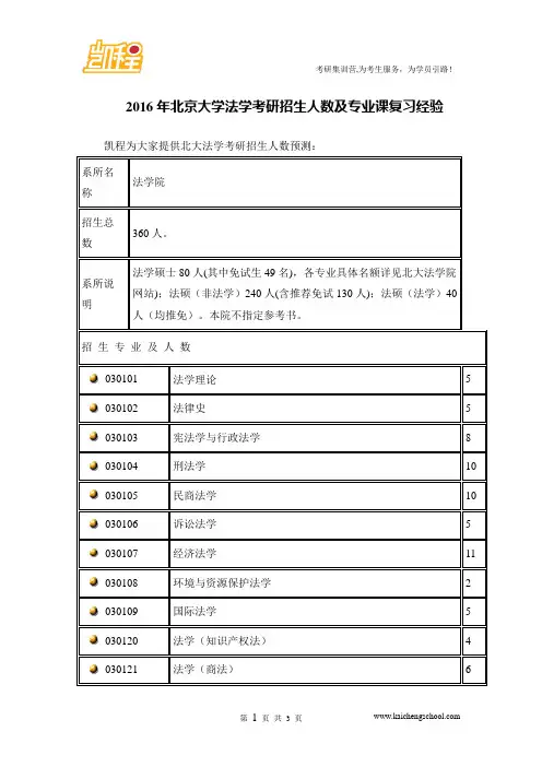 2016年北京大学法学考研招生人数及专业课复习经验