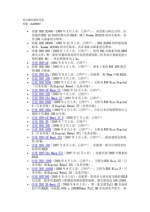 单反数码相机大全