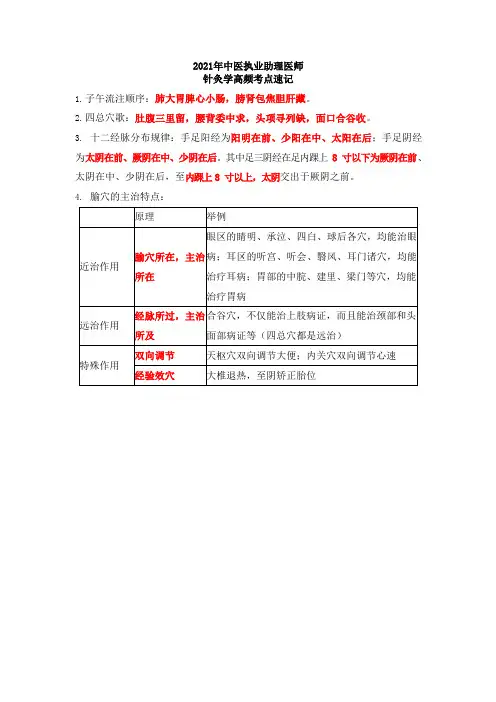 2021年中医执业助理医师针灸学高频考点速记