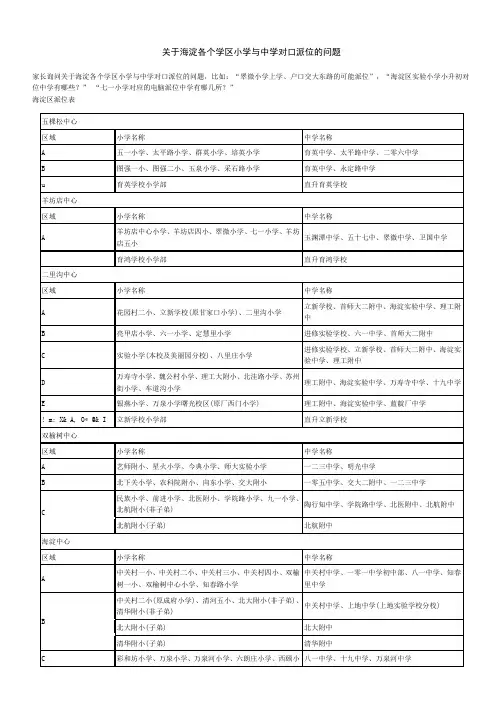小升初择校家长应该了解的