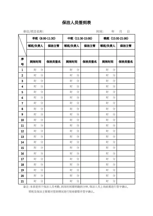 保洁人员签到表