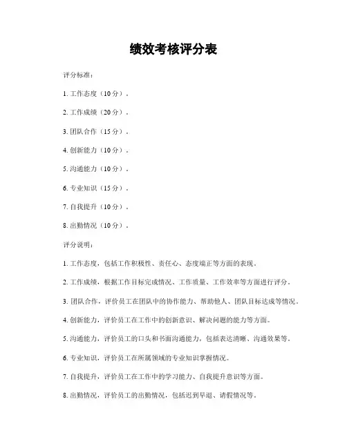 绩效考核评分表