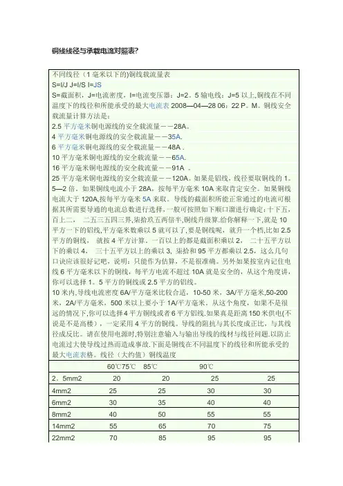 铜线线径与承载电流对照表-铜芯线承载电流表-线径与载流