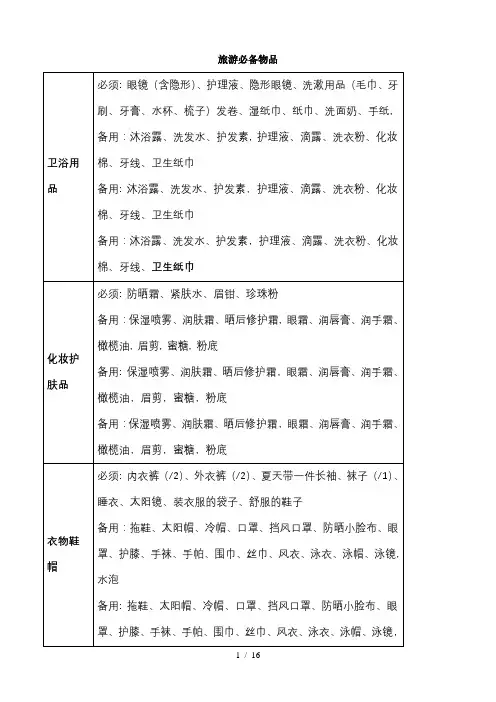 旅游必备物品清单