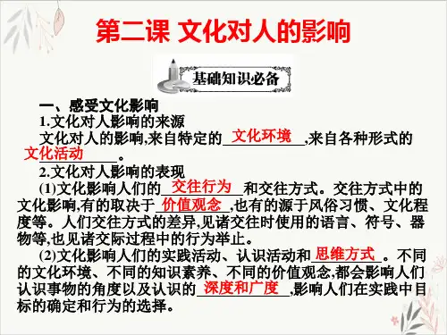 高考政治艺考生文化课冲刺点金复习必修文化生活第二课文化对人的影响精品PPT课件