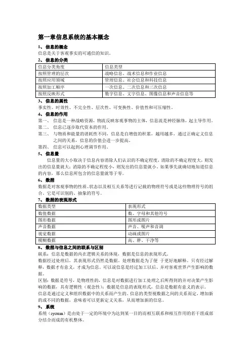 信息系统