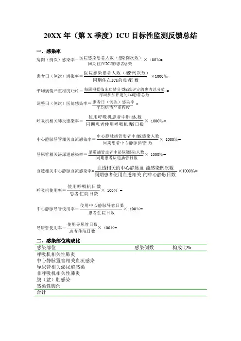ICU目标性监测总结报告