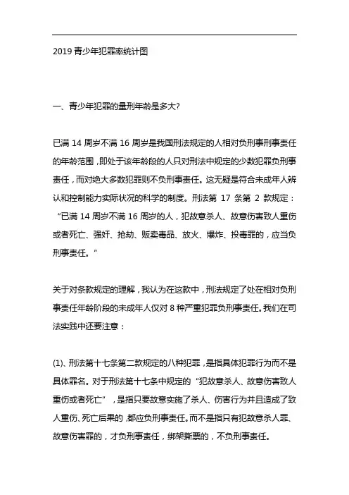 2019青少年犯罪率统计图