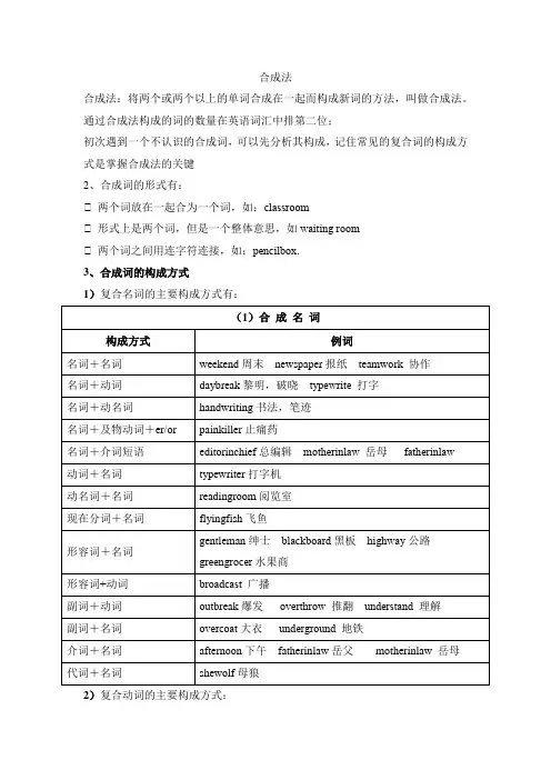 高考英语复习构词法之合成法讲义