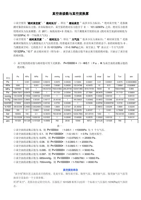 真空度单位换算表