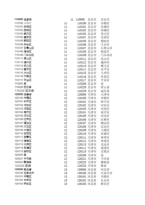 身份证号码前6位对照地区表