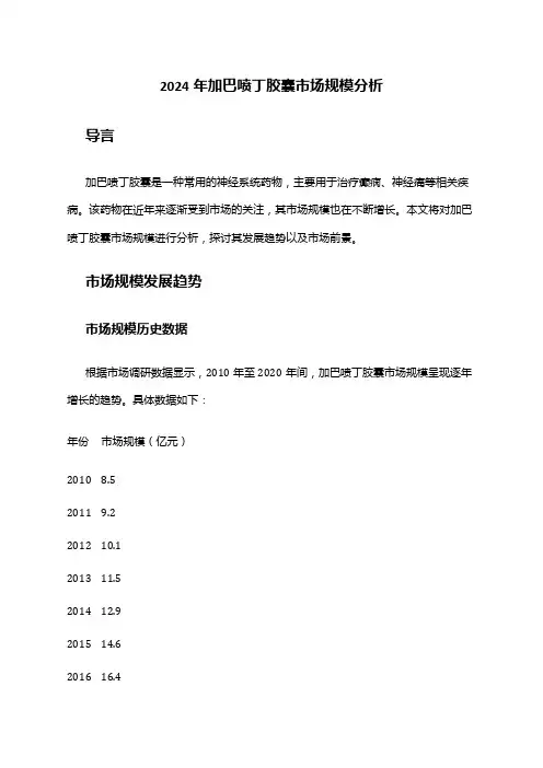2024年加巴喷丁胶囊市场规模分析