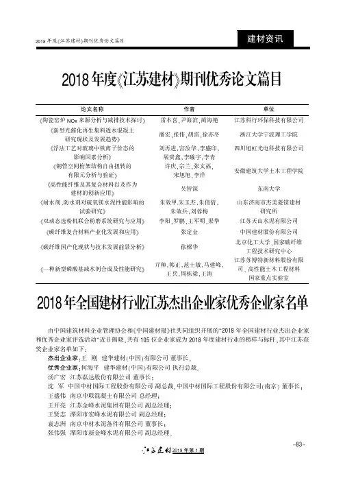 2018年全国建材行业江苏杰出企业家优秀企业家名单