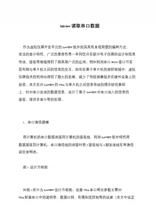 labview读取串口数据