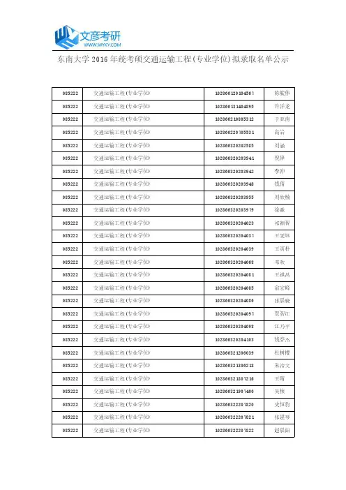东南大学2016年统考硕交通运输工程(专业学位)拟录取名单公示