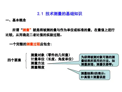 第2章长度测量基础