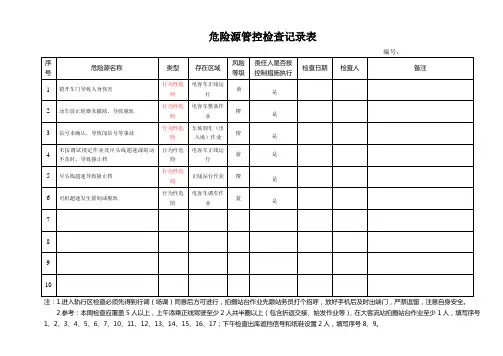 危险源管控检查记录表