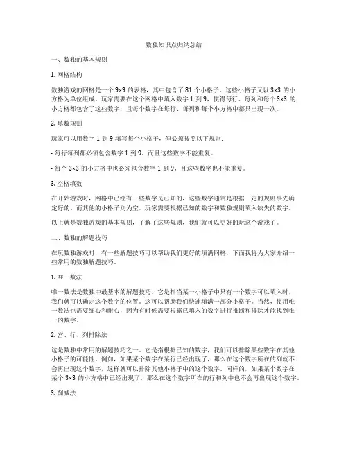 数独知识点归纳总结
