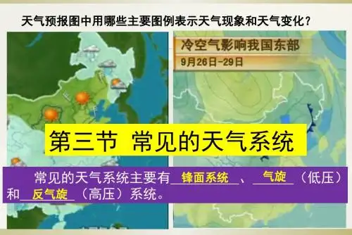 人教版必修一2.3课件《常见的天气系统》 (共29张PPT)