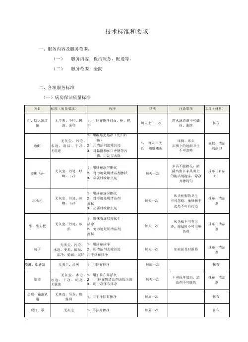 技术标准和要求