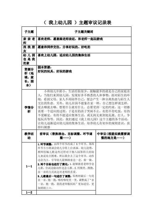 (  我上幼儿园  )主题审议记录表第3周