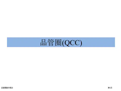 品管圈基本概念