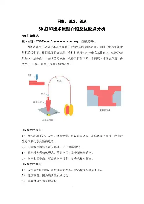 FDM、SLS、SLA 3D打印技术原理介绍及优缺点分析