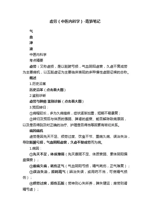 虚劳（中医内科学）-青笋笔记?