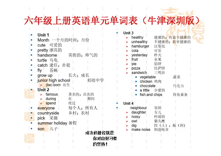 2018年小学六年级上册英语单元单词表(牛津深圳版)